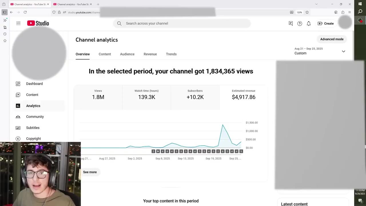 Quick answer summary infographic with key points and bullet lists for Faceless Content Pro website
